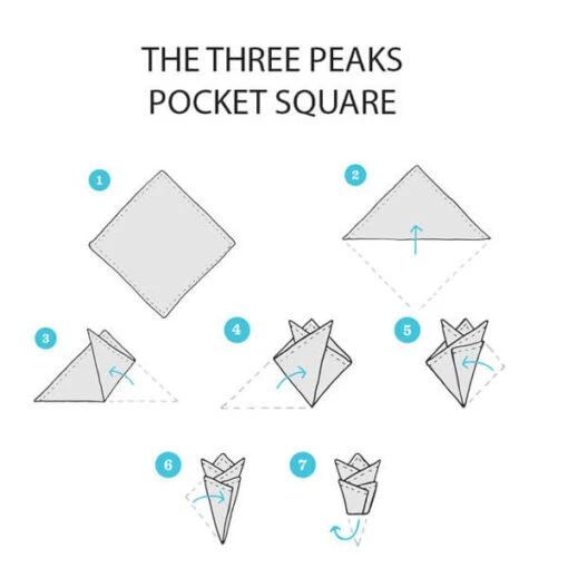 cach-gap-khan-tui-ao-vest-THE-THREE-PEAKS-POCKET-SQUARE-thomas-nguyen cach-gap-khan-tui-ao-vest-THE-THREE-PEAKS-POCKET-SQUARE-thomas-nguyen